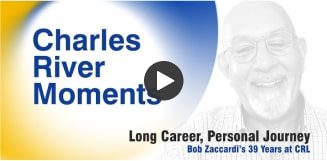 Riproduzione video: Momenti di Charles River - Bob B